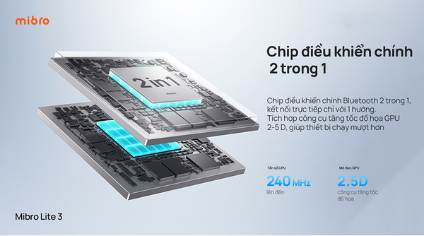 Đồng hồ thông minh Mibro Lite 3 bộ chip xử lý