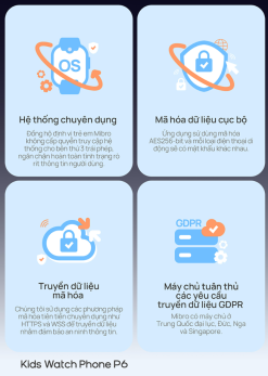 Đồng hồ định vị trẻ em Mibro P6