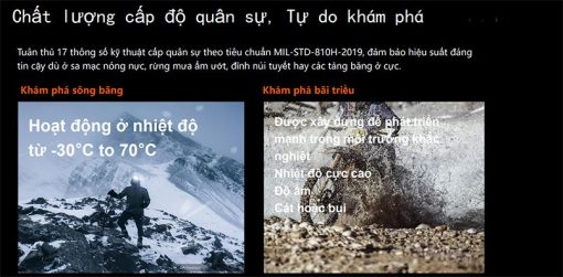 Đồng hồ thông minh Mibro GS Explorer S XPAW023